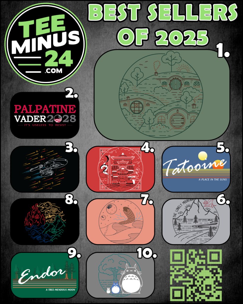 best of 2025 countdown day 5